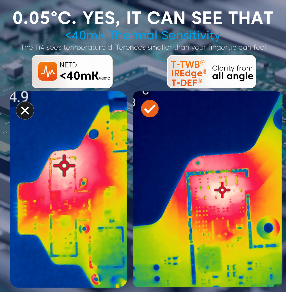 Fotric Ti4 thermal imaging camera showing a colorful thermal heat map on the device screen.