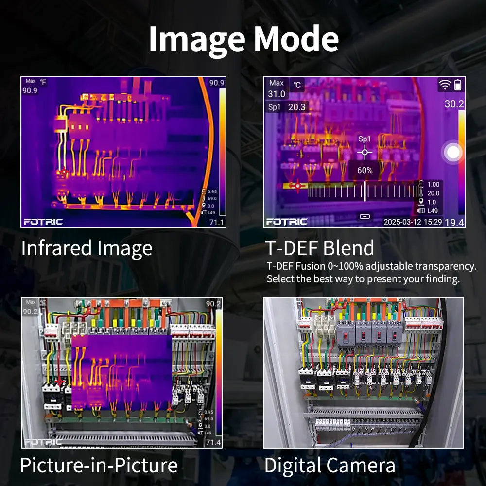 Fotric TK7 thermal imaging camera showing a heat map display in a professional setting.